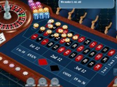 Азартные игры онлайн - оправданный риск?