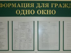 Утвержден перечень муниципальных услуг для многофункциональных центров республики